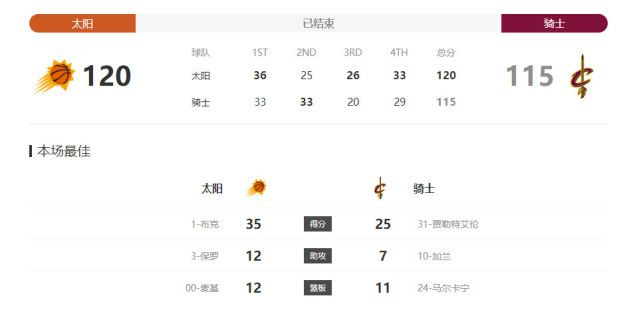 BD国语全集免费观看